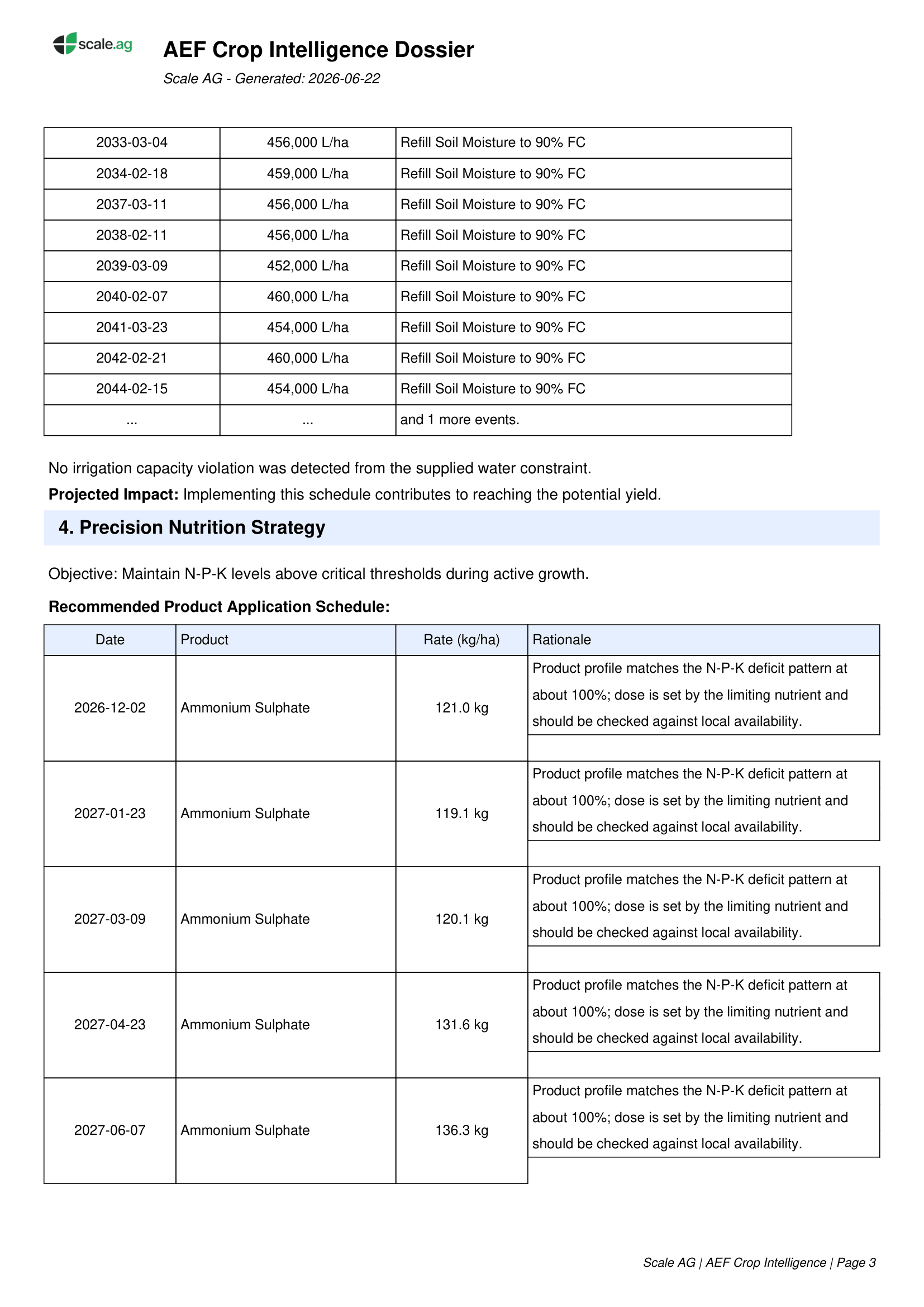 Rapport final généré - page 3