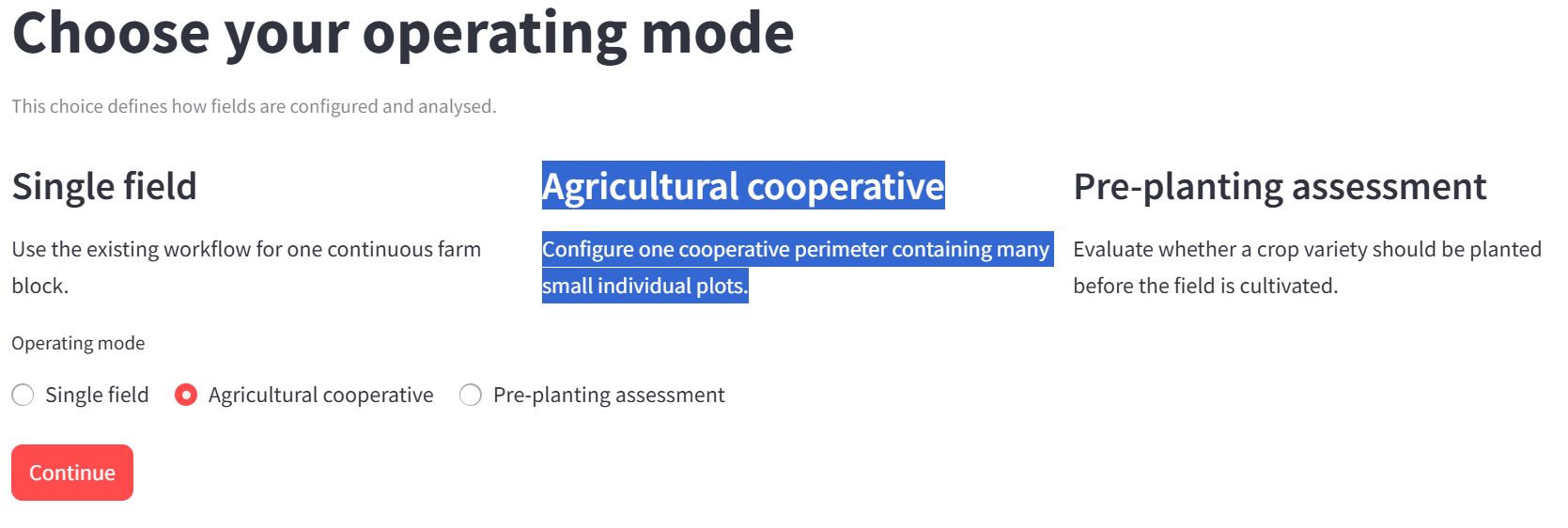 Mode coopérative