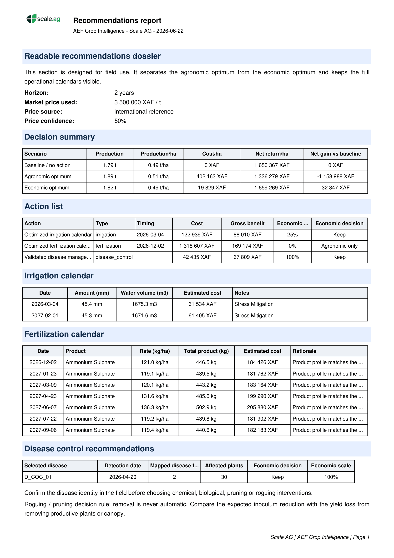 Rapport de recommandations 1/2