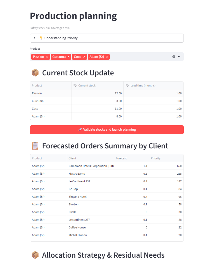 Stock update