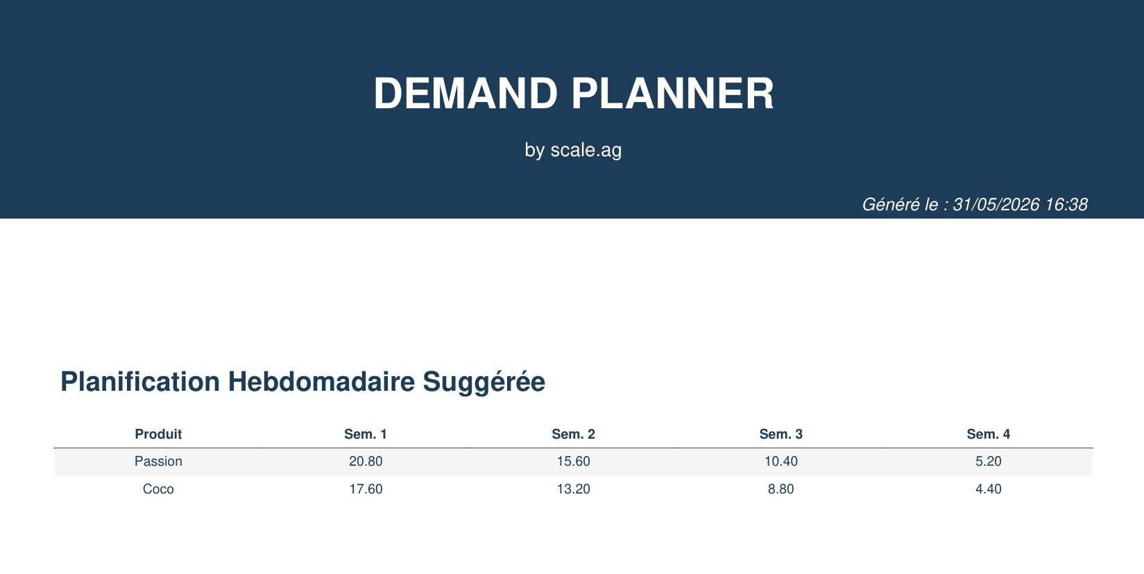 Plan de production page 2